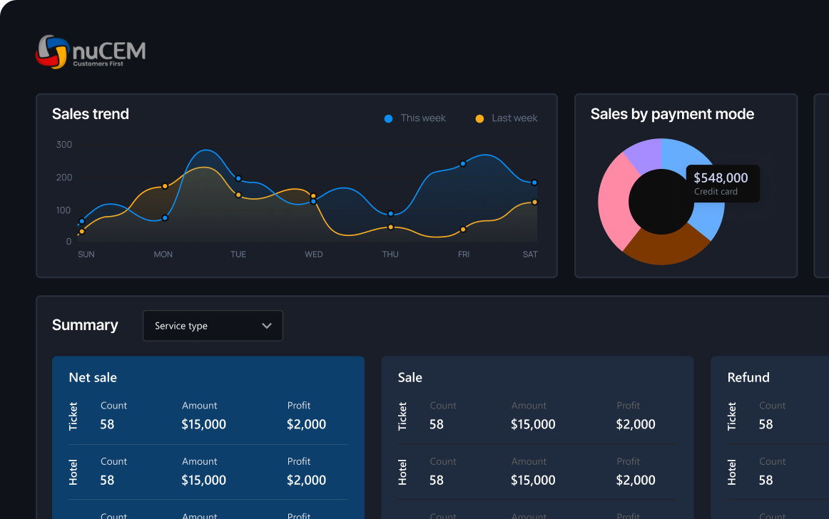 Take customer engagement to the next level