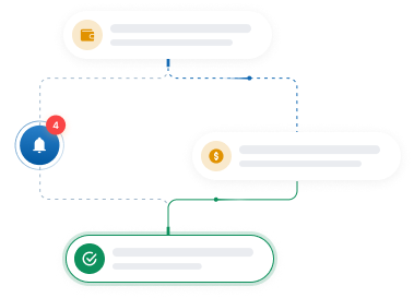 Workflow automation