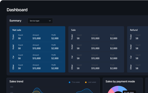 Explore the full TRAACS ecosystem