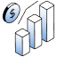 Higher revenue growth through upselling and efficiency