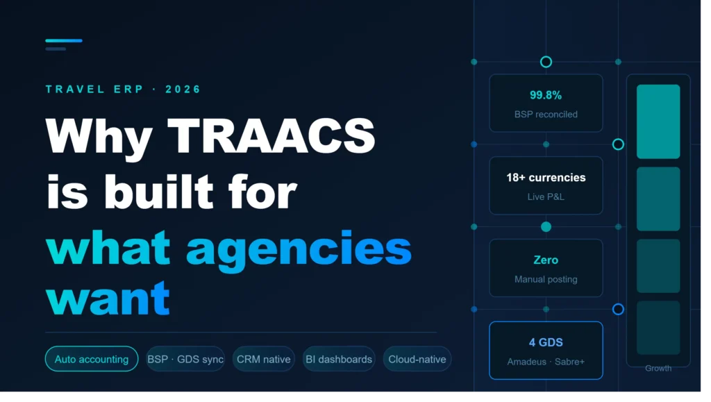 What Travel Agencies Actually Want From Their ERP in 2026