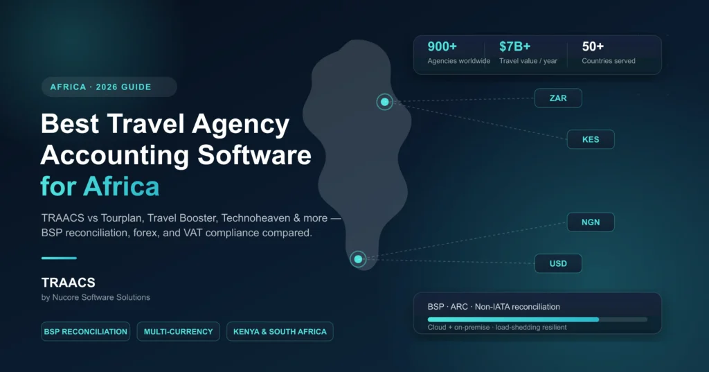 Travel Agency Accounting & Management Software in Africa (2026)