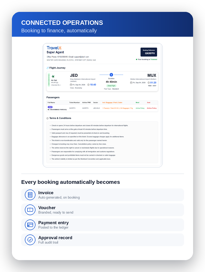 Connected operations - Automate from booking to finance
